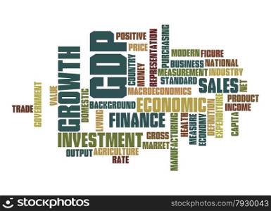 Gross Domestic Product word cloud