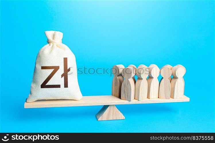 Group of people and polish zloty money bag on weight scales. Payment of staff salaries. Staff maintenance. Profit from worker productivity. Investors investments, shareholders. Financial support