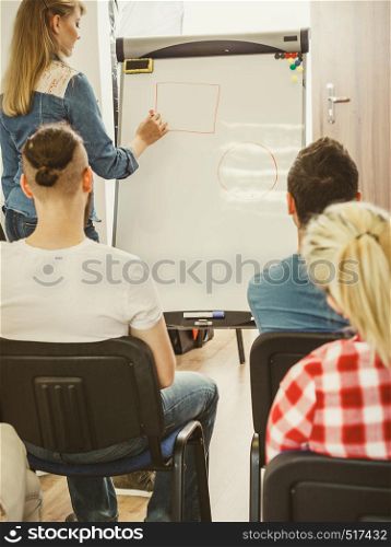Group of students taking a part in maths lesson while sitting in lecture hall. Young teacher teaching mathematics, writing math formulas on the board. Teacher teaching mathematics to college students