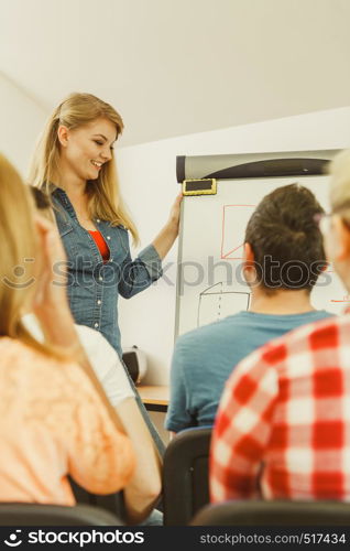 Group of students taking a part in maths lesson while sitting in lecture hall. Young teacher teaching mathematics, writing math formulas on the board. Teacher teaching mathematics to college students