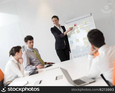 group of young business people on meeting at modern startup office