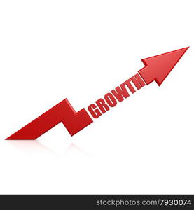 Growth arrow up red