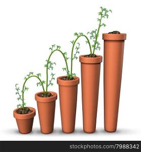 Growth success business concept as a growing plant rising in increments on gradualy higher flower pots as a fnancial chart symbol for healthy profits forecast on a white background.