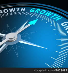 Growth word on compass