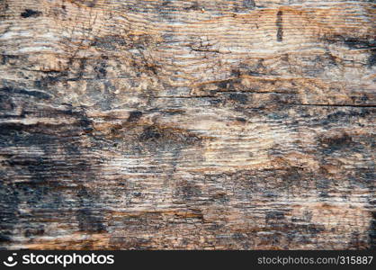 grunge textures and backgrounds