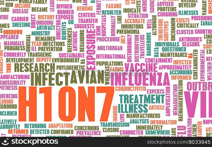 H10N7 Concept as a Medical Research Topic