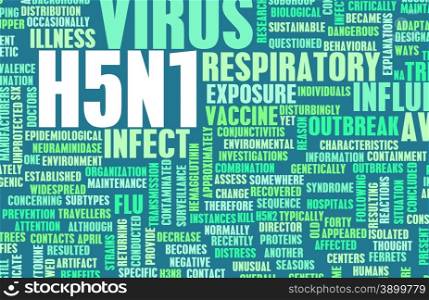 H5N1 Concept as a Medical Research Topic