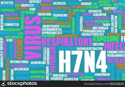 H7N4 Concept as a Medical Research Topic