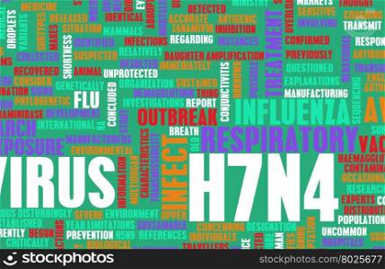 H7N4 Concept as a Medical Research Topic