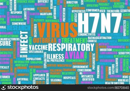 H7N7 Concept as a Medical Research Topic