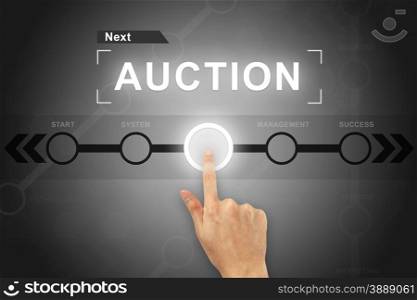 hand clicking auction button on a touch screen