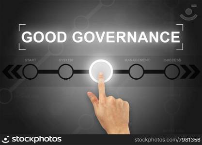 hand clicking good governance button on a touch screen