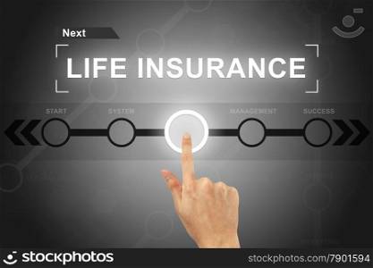 hand clicking life insurance button on a touch screen