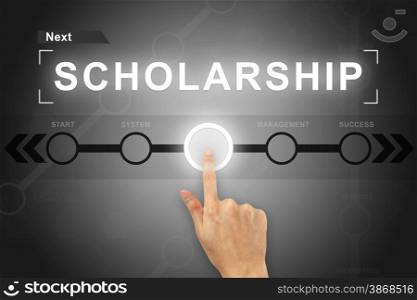 hand clicking scholarship button on a touch screen
