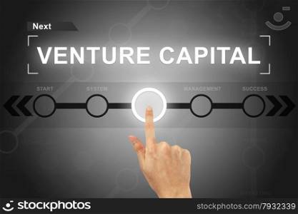 hand clicking venture capital button on a touch screen