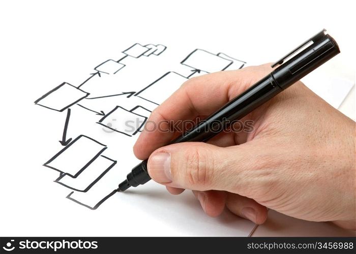 Hand drawing block diagram isolated on a white background