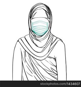 Hand drawn artistic illustration of an anonymous avatar of a middle eastern woman in a traditional outfit, wearing a medical mask, web profile doodle isolated on white