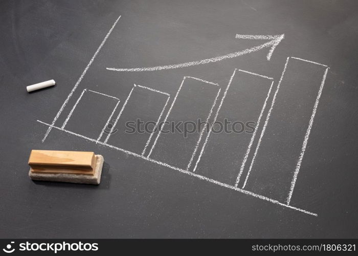 Hand drawn growing Business bar chart on blackboard. Business growth concept