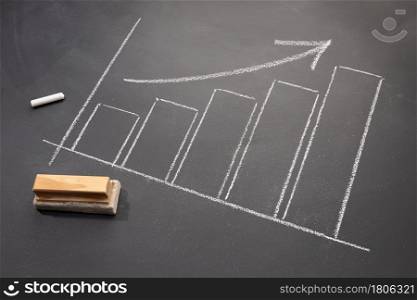 Hand drawn growing Business bar chart on blackboard. Business growth concept