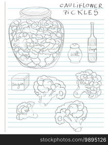 Hand drawn illustration of a recipe ingeredients for cauliflower pickles, doodles and handwritten texts over an agenda page