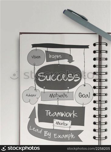 hand drawn SUCCESS business diagram on paper board as concept