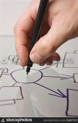 hand draws a block diagram on a transparent glass