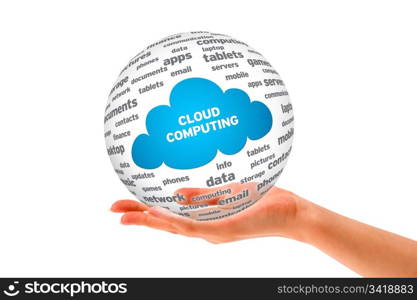 Hand holding a Cloud Computing Sphere isolated on white background.