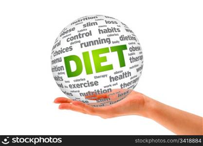 Hand holding a Diet 3D Sphere sign on white background.