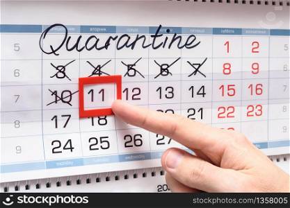 Hand indicates Tuesday of the next week after quarantine