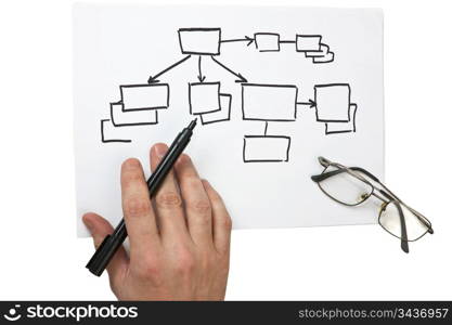 hand marker draws a block diagram isolated on a white background