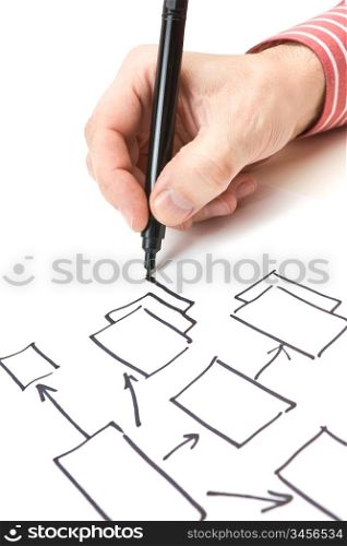 hand marker draws a block diagram isolated on a white background
