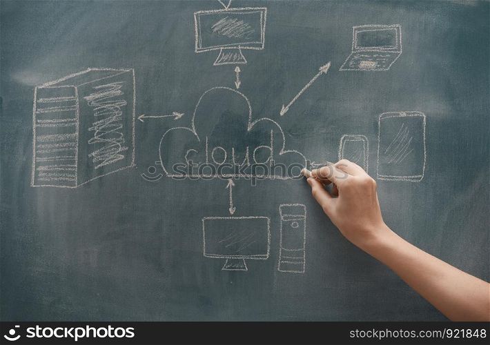 Hand of human making chalk drawing of Internet communication scheme
