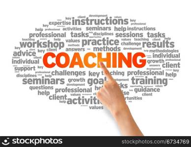 Hand pointing at a Coaching Word Cloud on white background.