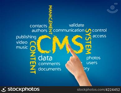 Hand pointing at a Content Management System Illustration on blue background.