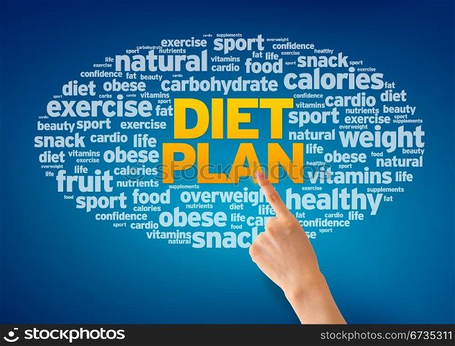 Hand pointing at a Diet Plan Word Cloud on blue background.