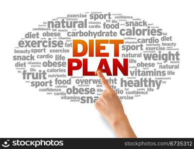 Hand pointing at a Diet Plan Word illustration on white background.