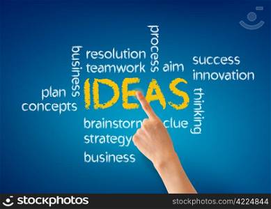 Hand pointing at a Ideas word illustration on blue background.