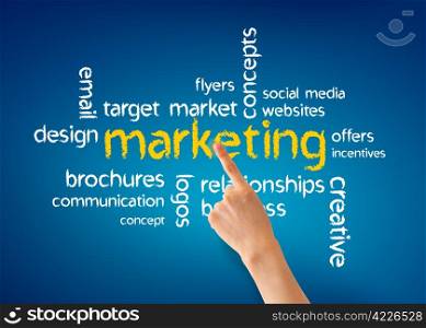 Hand pointing at a Marketing word illustration on blue background.