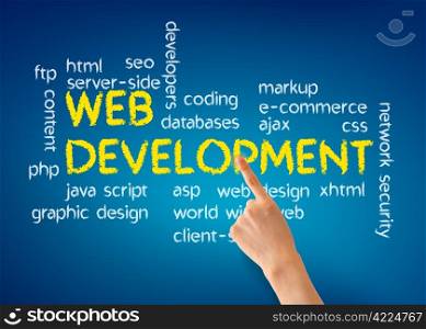 Hand pointing at a Web Development illustration on blue background.