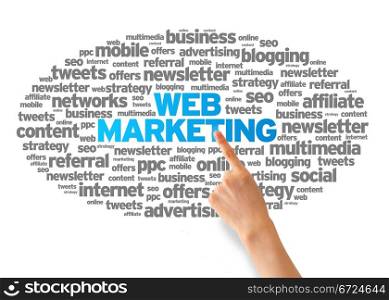 Hand pointing at a Web Marketing Word illustration on white background.