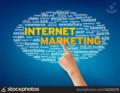 Hand pointing at an Internet Marketing word cloud on blue background.
