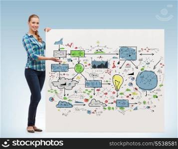 happiness, advertising and people concept - smiling young woman pointing hand to big plan on board