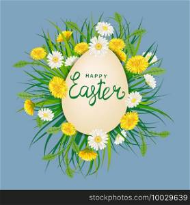 Happy Easter Eagg lettering template banner dandelions and daisies, grass, floral background. Happy Easter Eagg lettering template banner dandelions and daisies, grass, floral background. Vector illustration posters, flyers, greeting card, invitation