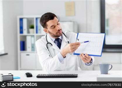 healthcare, medicine and people concept - male doctor with cardiogram on clipboard having video conference at hospital. doctor with cardiogram having video call at clinic