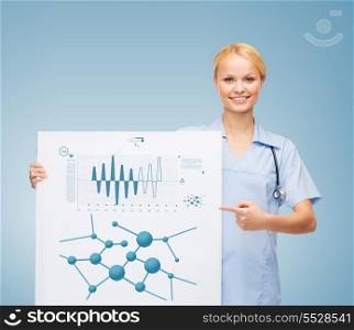 healthcare, medicine, research, science and chemistry concept - female doctor or nurse with stethoscope, molecules and cardiogram on board