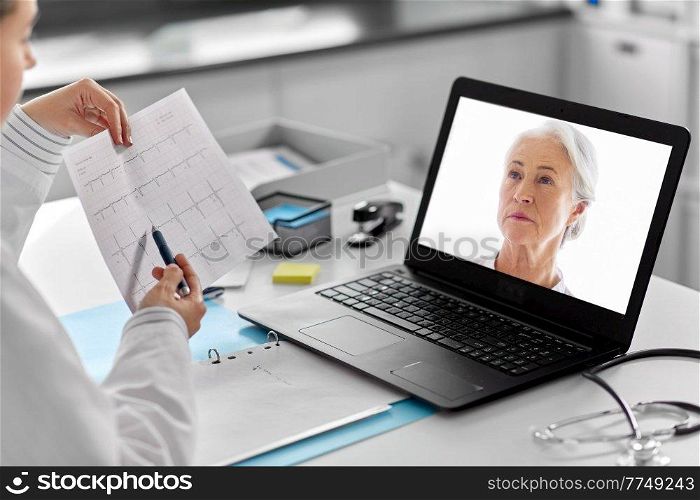 healthcare, technology and medicine concept - female doctor in white coat with laptop computer and cardiogram having video call with senior patient at hospital. doctor with laptop having video call at hospital