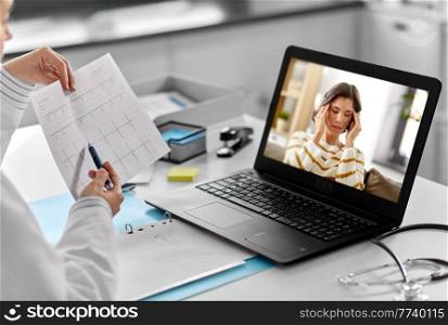 healthcare, technology and medicine concept - female doctor with laptop computer and cardiogram having video call with sick woman patient having headache at hospital. doctor having video call with patient on laptop