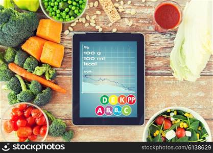 healthy eating, dieting, calories counting and weigh loss concept - close up of tablet pc screen with chart and vegetables on table