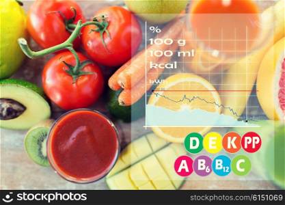 healthy eating, food and diet concept - close up of fresh juice glass and fruits on table with calories and vitamin chart