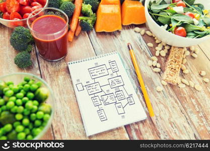 healthy eating, vegetarian food, advertisement and culinary concept - close up of ripe vegetables and notebook with scheme on wooden table